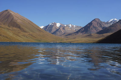 Scenic view of lake and mountains against clear blue sky