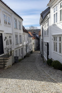 Buildings in city