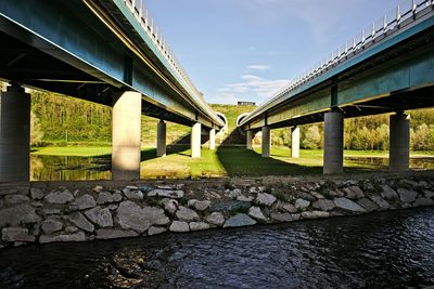 Bridge over river