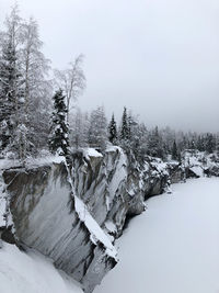 Scenic view of snow covered land against sky