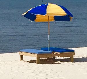 Row of umbrellas on beach