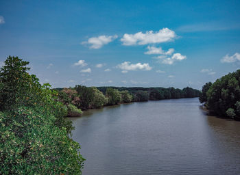 Scenic view of river against sky