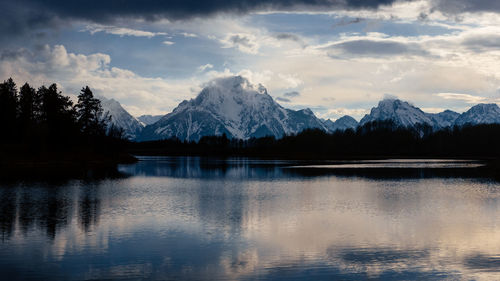 Scenic view of lake and snowcapped mountains against sky