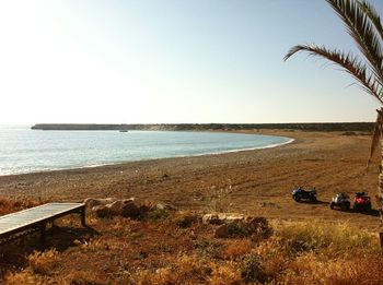 Scenic view of sea against clear sky