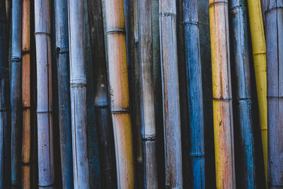 Full frame shot of bamboo wall