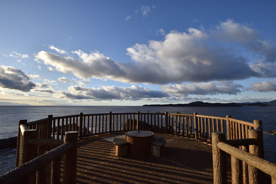 Scenic view of sea against sky