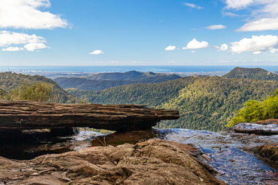 Scenic view of river by mountains against sky