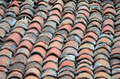 Full frame shot of roof tiles