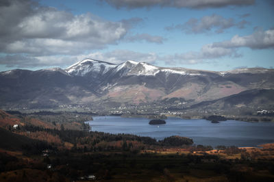 Scenic view of lake and mountains against sky