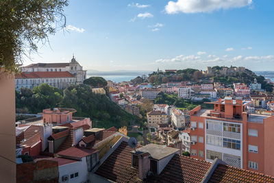 High angle view of townscape against sky