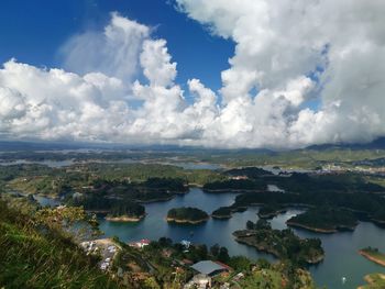 Aerial view of landscape against cloudy sky