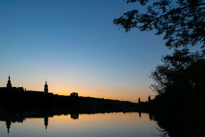 Scenic view of lake against clear sky during sunset