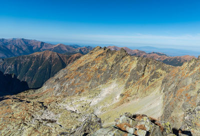 Panoramic view of rocky mountains against sky