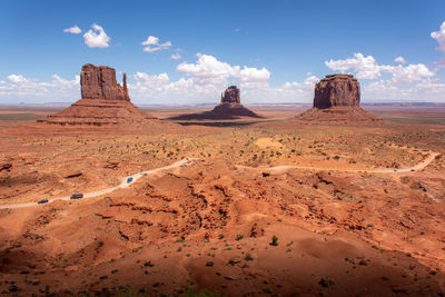 Scenic view of desert against sky