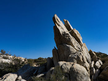 Low angle view of rock formation against clear blue sky