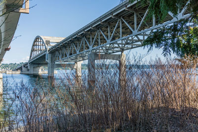 Low angle view of bridge over river against sky