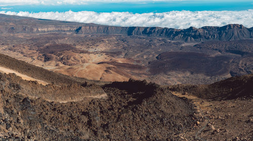 Scenic view of desert against sky