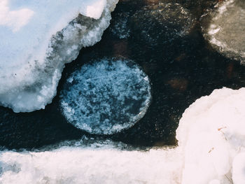 Close-up of frozen water