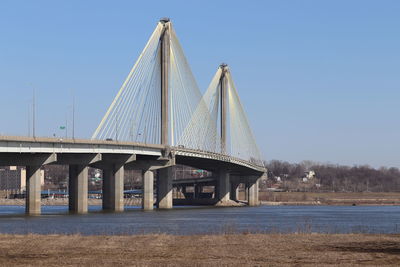 Bridge over river against clear blue sky