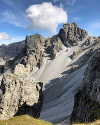 Panoramic view of rocks and mountains against sky