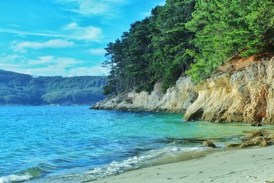 Scenic view of sea against sky