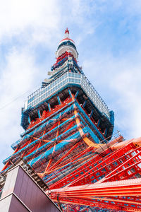 Low angle view of temple building against sky