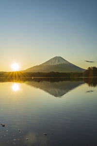 Scenic view of lake against sky during sunset