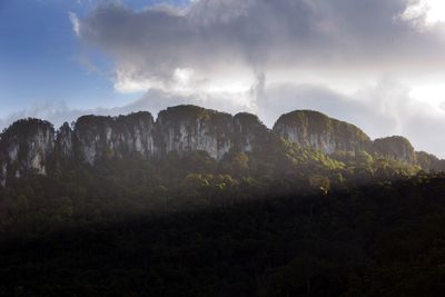 Panoramic view of landscape against sky