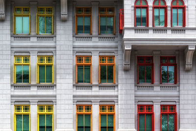 Low angle view of building