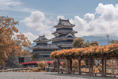 Traditional building against sky during autumn