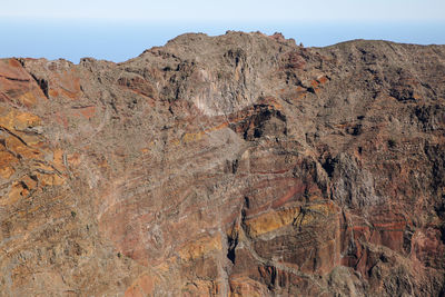 Scenic view of rocky mountains against sky