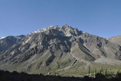 Scenic view of mountains against clear blue sky