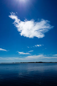 Scenic view of sea against blue sky