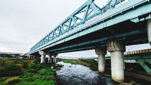 Low angle view of bridge over river against sky