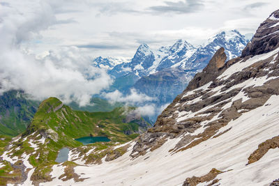 Scenic view of snowcapped mountains against sky