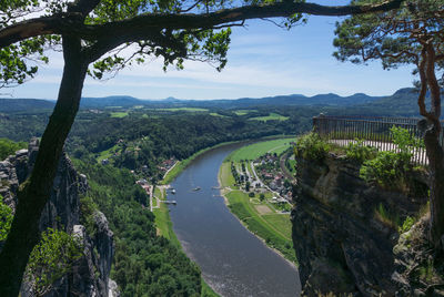 High angle view of river amidst landscape against sky