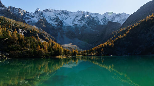 Scenic view of lake