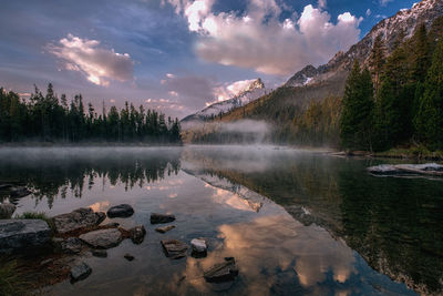 Scenic view of lake against sky