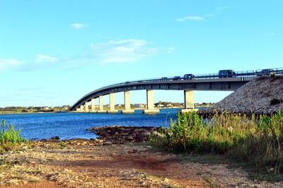 Bridge over river against sky