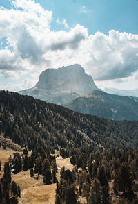 Scenic view of landscape against cloudy sky