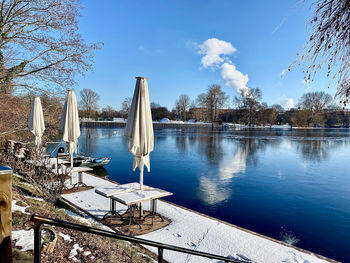 Scenic view of lake against sky