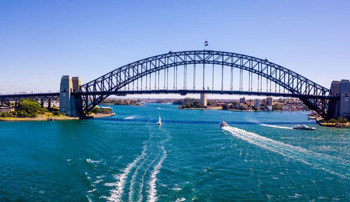 Beautiful panorama of the sydney harbour district with harbour bridge, botanical garden.