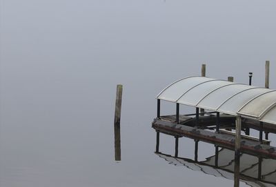 Scenic view of lake against clear sky