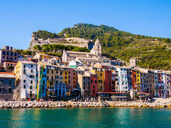 Scenic view of sea against clear blue sky