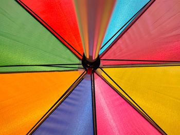 Full frame shot of multi colored umbrella