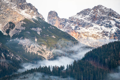 Panoramic view of snowcapped mountains against sky