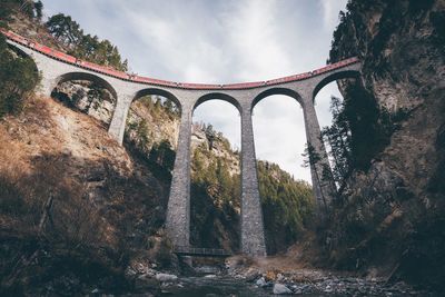 Low angle view of old building