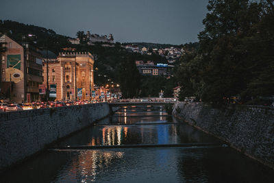 Bridge over river amidst buildings against sky in city