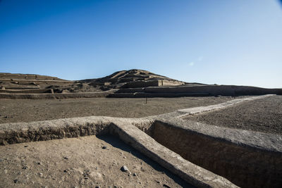 Scenic view of landscape against clear blue sky