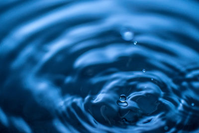 Full frame shot of water drop